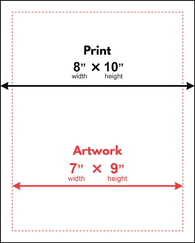 Art Print Size Chart with border
